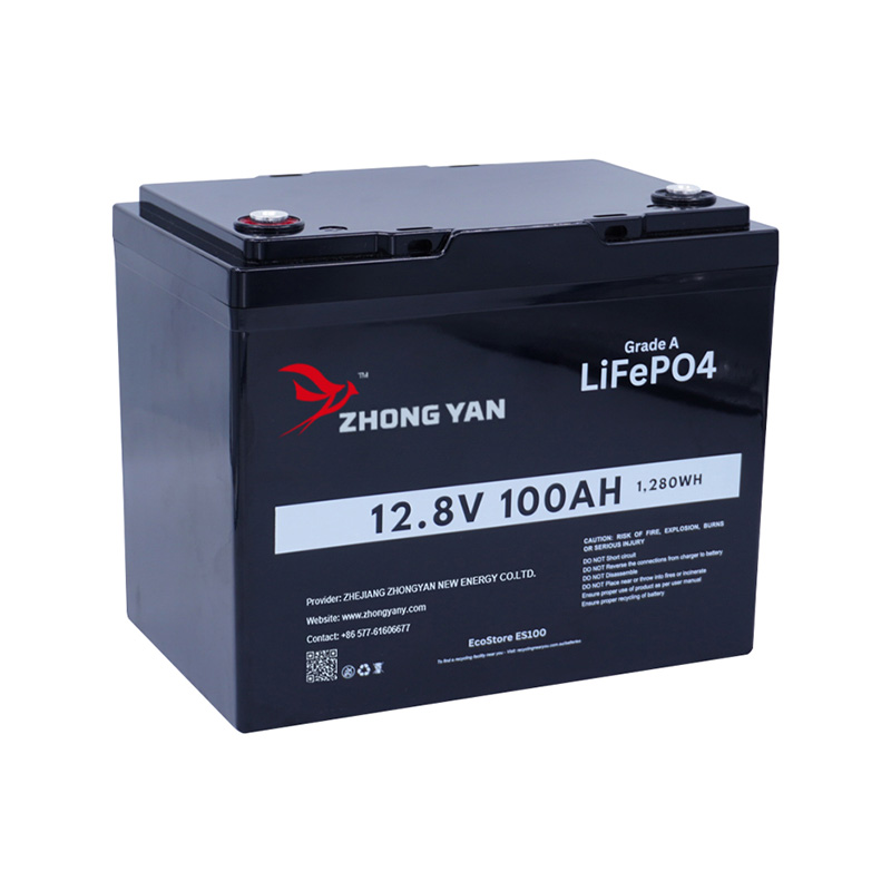 Zhejiang Zhongyan New Energy Co., Ltd.